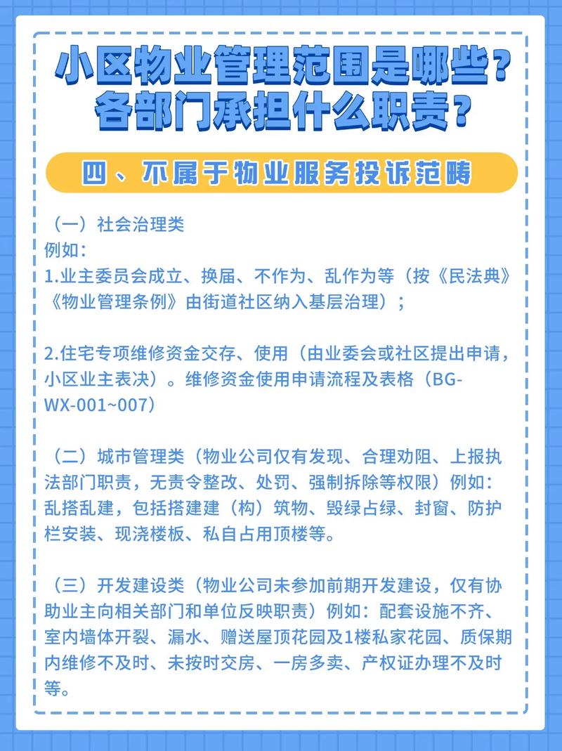 全面解析小区物业管理的范围与各部门职责